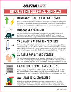 Thin Cell Information Sheet